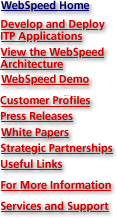 Home Page        ITP Overview      View Architecture SportsPro Online Customer Profiles    Press Releases Strategic Partnerships      Useful Internet Links           Register      Services/Support